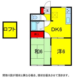 京成臼井駅 徒歩15分 2階の物件間取画像